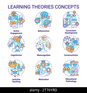 Set di icone a linee sottili modificabili che rappresentano le teorie di apprendimento Illustrazione Vettoriale