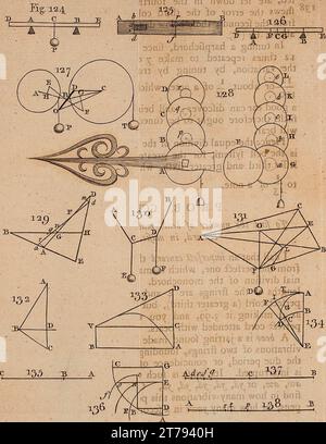 Cyclomathesis - o, una facile introduzione ai diversi rami della matematica; essendo principalmente progettato per l'istruzione di giovani studenti, prima che entrino nei più abtruse e (14780269871). Foto Stock