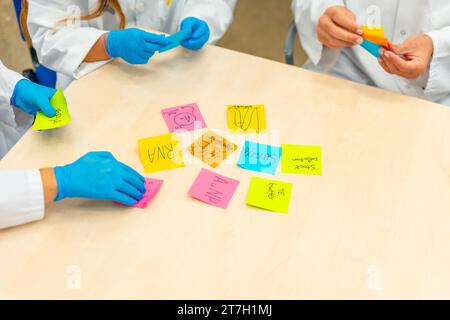 Foto ravvicinata di un gruppo di scienziati durante uno studio di brainstorming utilizzando note in laboratorio Foto Stock