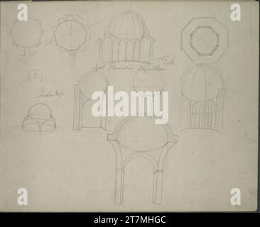 Ludwig Rösch schizzi architettonici per la "cupola tardo romana". Matita 1882 , 1882 Foto Stock