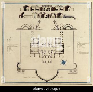 Vincenzo Brenna ABBILDungstafeln Zu dem GroßfolioBand "vestigia delle Terme di Tito e dei loro dipinti interni": Pianta delle Terme di Tito con Indice. Acquerello, colori di copertina intorno al 1780 Foto Stock