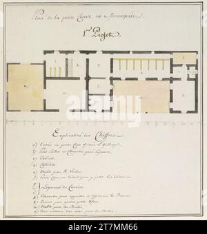 Herzog Albert von Sachsen-Teschen Plan de la Petite Cense, o Menagery - primo progetto. Matita, inchiostro, piume, acquerello intorno al 1782 Foto Stock