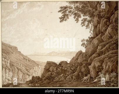 Christoph Heinrich Kniep View da Monte Pellegrino alla Baia di Palermo. Feder in nero, pennello in marrone, lavato, su matita; bordo nero e bordo verde 1788 , 1788 Foto Stock