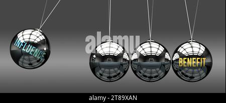 L'influenza porta al beneficio. Relazione causa-effetto tra loro.,illustrazione 3d. Foto Stock