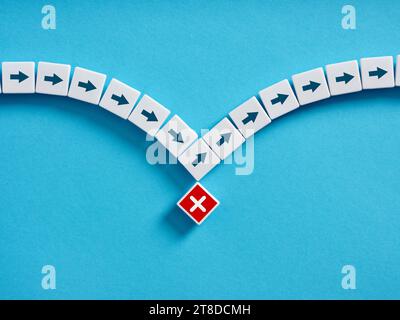 Concetto di divieto e sanzioni. Divieto di azioni e operazioni. Restrizioni, direzione sbagliata, mancanza di accesso o strategia fallita. Foto Stock