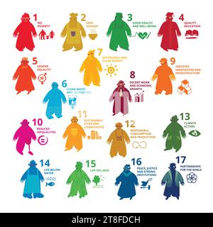 Le 17 icone SDG disegnate a mano con titoli in colori ONU. Gli OSS sono una raccolta di 17 obiettivi interconnessi Illustrazione Vettoriale