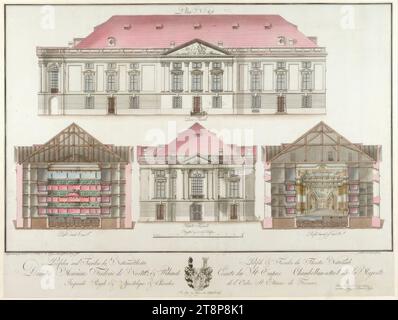 Sezioni trasversali e vista laterale del Teatro Nazionale di Praga, Johann Berka (Kamenná 1759 - 1838 Praga), 1793, stampa, incisione, colorata, foglio: 45 x 58 cm Foto Stock