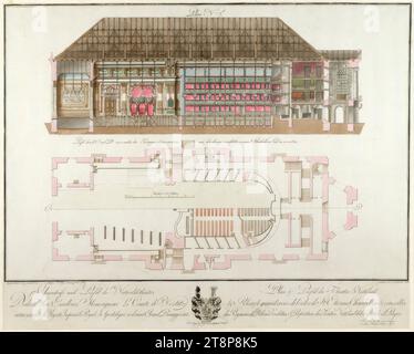 Sezione trasversale e planimetria del Teatro Nazionale di Praga, Johann Berka (Kamenná 1759 - 1838 Praga), 1793, stampa, incisione, colorata, foglio: 45 x 58 cm Foto Stock