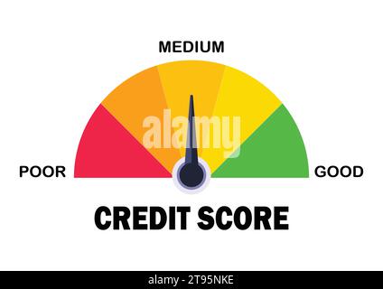 Icona del misuratore del punteggio di credito isolata su sfondo bianco. Scala di rating dei prestiti con livelli da poveri a buoni. Valutazione della capacità finanziaria. Piatto vettore Illustrazione Vettoriale