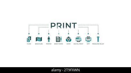 Icone di banner stampati per siti Web informazioni su illustrazioni vettoriali con icone di volantini, brochure, poster, brief paper, CMYK, stampa digitale, DTP, pressione Illustrazione Vettoriale