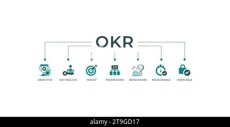 Concetto di illustrazione vettoriale con banner Web OKR per obiettivi e risultati chiave con icona di obiettivo, risultati chiave, target, framework, benchmark Illustrazione Vettoriale