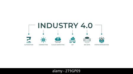 Concetto di illustrazione vettoriale con icona di automazione, connessione, cloud computing, iot, big data 4,0, e l'integrazione del sistema Illustrazione Vettoriale