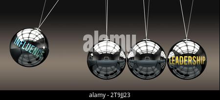 L'influenza porta alla leadership. Una metafora in cui l'influenza avvia il movimento di leadership e le dà energia. Relazione causa-effetto tra inf Foto Stock