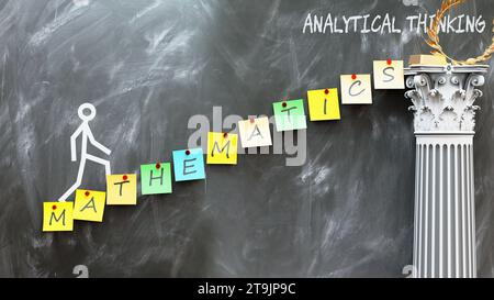 La matematica porta al pensiero analitico, una metafora che mostra come la matematica faccia la strada per raggiungere il pensiero analitico desiderato. Simboleggia l'impor Foto Stock