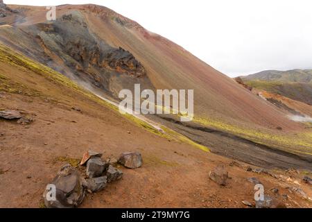 Area Landmannalaugar paesaggio, Fjallabak Riserva Naturale, Islanda. Montagne colorate Foto Stock