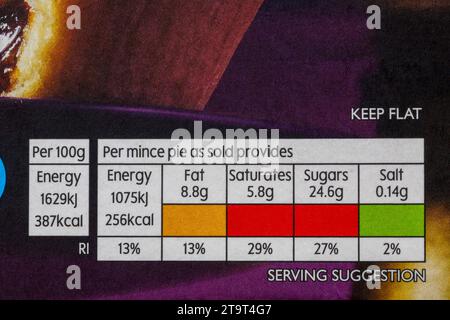 Informazioni nutrizionali segnaletica stradale etichettatura codificata a colori informazioni sull'etichetta sulla confezione di Waitrose Christmas 6 tutte le torte di mince al burro Foto Stock