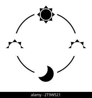 Icona silhouette glifo sole e luna, simbolo nero giorno e notte, illustrazione vettoriale piatta di elementi semplici isolata su sfondo bianco Illustrazione Vettoriale