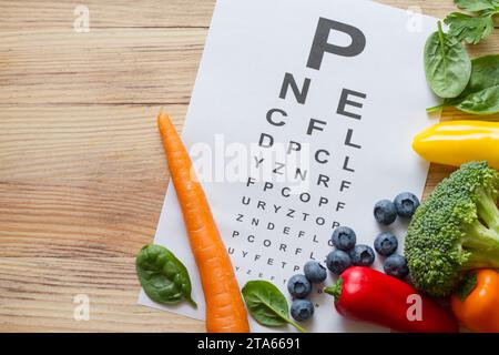 Cibo per la salute degli occhi, verdura colorata e frutta, ricca di luteina e tabella di prova degli occhi su fondo di legno, concetto Foto Stock