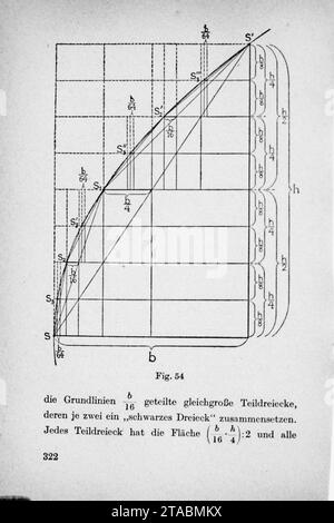 Vom Einmaleins zum Integral - pagina 322. Foto Stock