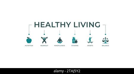 Icona del sito Web di Healthy Living concetto di illustrazione vettoriale con icona di nutrizione, allenamento, consapevolezza, sport ed equilibrio. Illustrazione Vettoriale