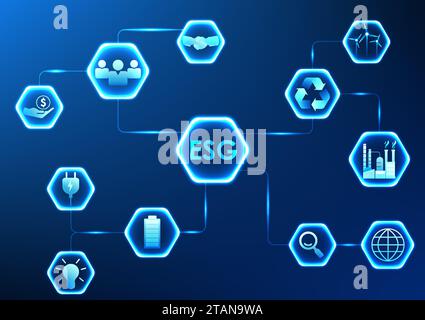 L'ESG connesso alle icone degli investimenti mostra che investire nelle imprese, nell'ambiente, nella società e nel buon governo è un investimento sostenibile. Illustrazione Vettoriale