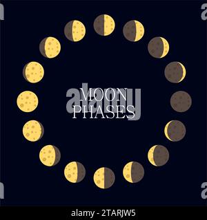 Icona fasi lunari spazio notturno astronomia e natura fasi lunari sfera ombra in stile piatto. L'intero ciclo dalla luna nuova alla luna piena Illustrazione Vettoriale
