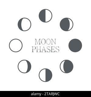 Icona fasi lunari, spazio notturno, astronomia e natura fasi lunari, ombra sferica. L'intero ciclo dalla luna nuova alla luna piena. Icona Gibbous Illustrazione Vettoriale