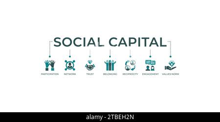Social capital banner web icona vettore illustrazione concetto per il rapporto interpersonale con un'icona di partecipazione, rete, fiducia, appartenenza Illustrazione Vettoriale