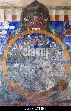 Murale buddista, Buddhismo tibetano, dio della morte Yama che tiene il timone della vita, Monastero di Dskit, vicino a Hunder, Valle di Nubra, Ladakh, Jammu e Kashmir, Ind Foto Stock