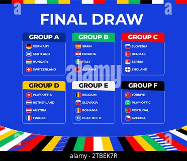 Calcio 2024 gruppi di fasi finali. Tabella del sorteggio finale del Campionato europeo 2024. Squadre nazionali di calcio con icone di bandiera. Illustrazione Vettoriale