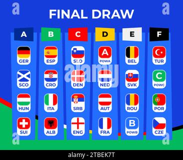 Calcio 2024 gruppi di fasi finali. Tabella del sorteggio finale del Campionato europeo 2024. Squadre nazionali di calcio con icone di bandiera. Illustrazione Vettoriale