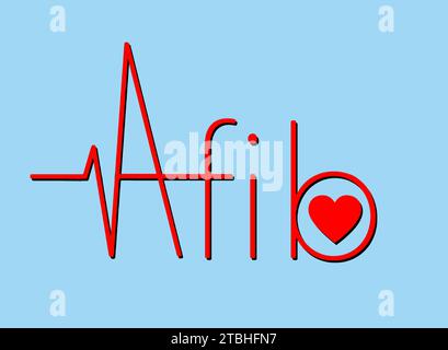 I picchi e le valli del grafico ECG si trasformano nella parola afib, un'abbreveazione per la fibrillazione atriale nel tipo di titolo per accompagnare le informazioni su Foto Stock