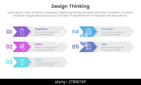 banner del modello infografico del processo di design thinking con freccia sulla casella rettangolare nella direzione destra con informazioni sull'elenco a 5 punti per la presentazione della diapositiva v. Foto Stock