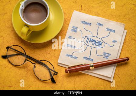 lavoro di squadra - infografiche o schizzi di mappe mentali su un tovagliolo con caffè, concetto aziendale Foto Stock