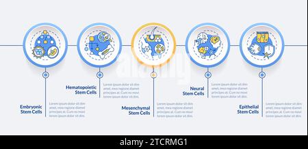 Layout di terapia cellulare 2D con semplice concetto di icone lineari Illustrazione Vettoriale