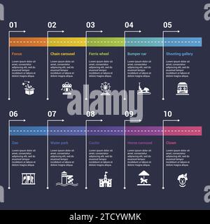 Infografica con icone a tema Amusment Park, 10 passi. Come la messa a fuoco, il carosello a catena, la ruota panoramica, il paraurti e altro ancora. Illustrazione Vettoriale