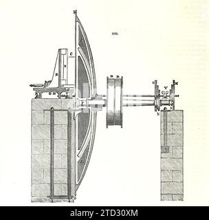 Sega circolare, illustrazione. Dal dizionario di macchine, meccanici, motori e ingegneria di Appleton di D Appleton and Company. Data di pubblicazione 1874. Foto Stock