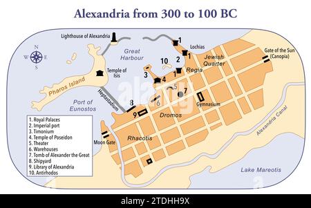 Mappa dell'antica Alessandria dal 300 al 100 a.C. Foto Stock