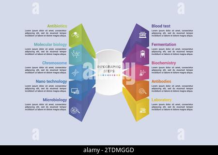 Infografiche con icone del tema Bioengineering, 10 passaggi. Come antibiotici, biologia molecolare, cromosoma, nano tecnologia e altro ancora. Illustrazione Vettoriale