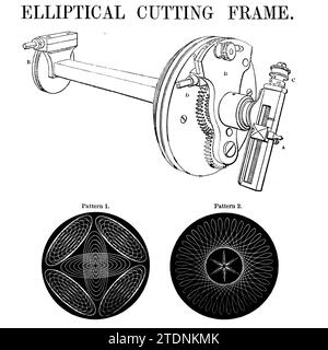 TELAIO DA TAGLIO ELLITTICO dal libro tornitura e manipolazione meccanica inteso come un'opera di riferimento generale e di istruzione pratica sul tornio, e le varie attività meccaniche seguite da dilettanti volume 3 di Charles Holtzapffel (1806-1847) pubblicato nel 1850 dalla Holtzapffel Company of tool and tornio makers Foto Stock