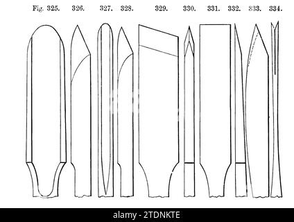 Utensili per il taglio e la modellatura del legno dal libro tornitura e manipolazione meccanica intesi come un'opera di riferimento generale e di istruzione pratica sul tornio, e le varie attività meccaniche seguite da dilettanti volume 4 di Charles Holtzapffel (1806-1847) pubblicato nel 1850 dalla Holtzapffel Company of tool and tornio makers Foto Stock