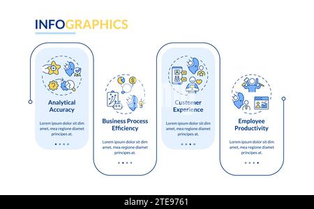 Layout di computing cognitivo 2D con concetto di icone semplici Illustrazione Vettoriale