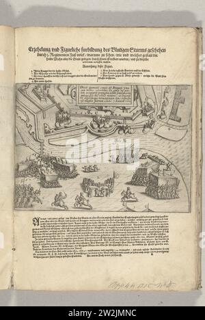 Assedio di Ostenda: Assalto da parte di Bucquoy il 7 gennaio 1602, 1602 - 1604 assalto alle difese di Ostenda da parte delle truppe spagnole sotto il conte di Bucquoy il 7 gennaio 1602. Battaglie in basso a sinistra al Lunet sull'altra sponda del fiume Geule, nel mezzo di un cartiglio con iscrizione in latino. Sopra la stampa il titolo con la spiegazione delle figure, in basso una descrizione degli eventi, in tedesco. Parte delle illustrazioni su un diario dell'assedio di Ostenda 1601-1604. Stampa su carta/tipografia dei paesi bassi Ostenda assalto alle difese di Ostenda da parte dell'intervallo Foto Stock