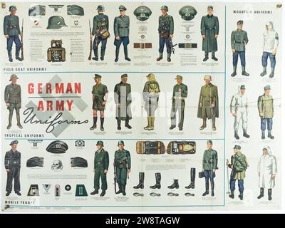 WW2 Esercito tedesco Wehrmacht Uniforms Field Grey Mountain Tropical Mobile Tropical Troops etc US War Dept Military Identification poster gennaio 1944 Foto Stock