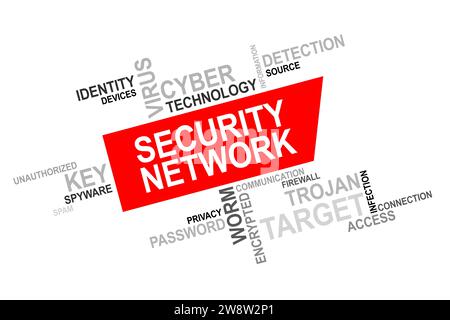 SICUREZZA RETE Word cloud, tag cloud, grafica - concetto di sicurezza Foto Stock