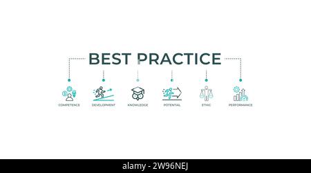 BEST practice banner Web icon illustrazione vettoriale concetto con icona di competenza, sviluppo, conoscenza, potenziale, etica e performance Illustrazione Vettoriale