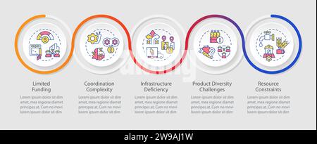 Layout di cluster agricoli colorati 2D con icone creative Illustrazione Vettoriale