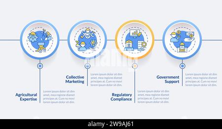 Layout dei cluster agricoli 2D con concetto di icone creative Illustrazione Vettoriale