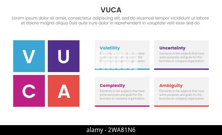 infografica del framework vuca modello di fase a 4 punti con combinazione di caselle rettangolari per il vettore di presentazione delle diapositive Foto Stock