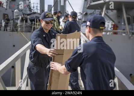 Forze militari STATUNITENSI. 180316KA046-0012 ATTIVITÀ DI SUPPORTO NAVALE SOUDA BAY, Grecia (16 marzo 2018) – Sonar Technician (Surface) 2nd Class Austin Ward passa una scatola di cartone durante un gruppo di lavoro a bordo del cacciatorpediniere guidato-missile classe Arleigh Burke USS Carney (DDG 64), presso Naval Support Activity Souda Bay, Grecia, 16 marzo 2018. Carney, schierato in avanti a Rota, in Spagna, è alla sua quarta pattuglia nell'area operativa della 6th Fleet degli Stati Uniti a sostegno degli alleati regionali e dei partner, e degli interessi di sicurezza nazionale degli Stati Uniti in Europa e Africa. (Foto della Marina degli Stati Uniti di Mass Communication Specialist 2nd Class Foto Stock